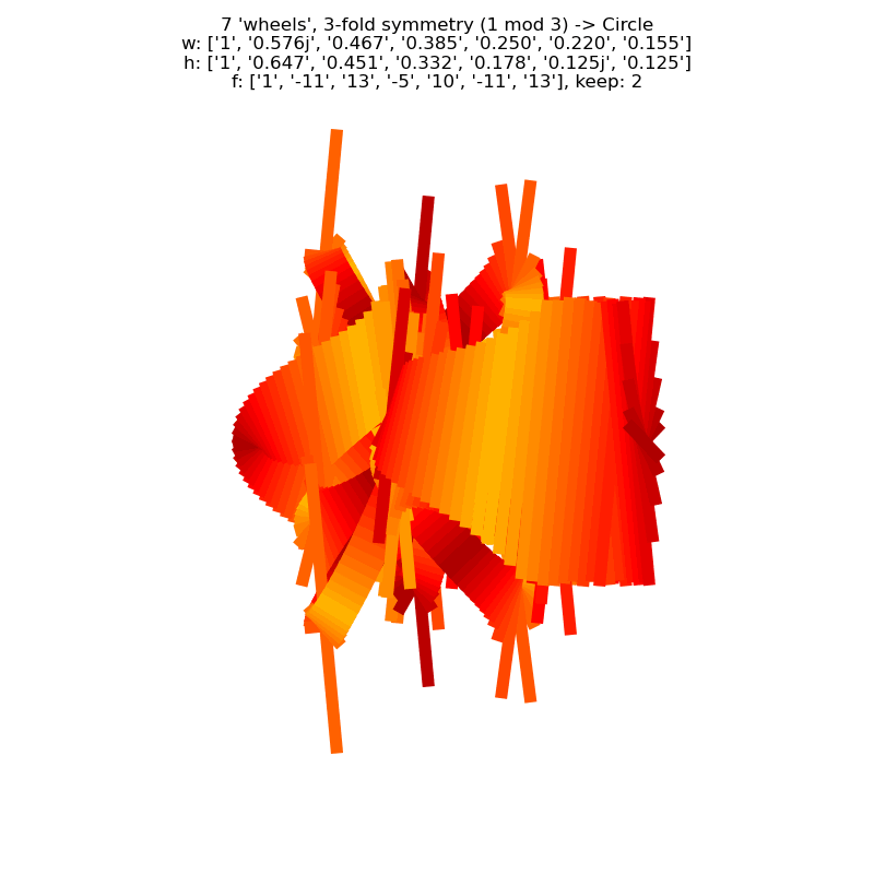 a larger image of the cycling line width simulation of my first attempt to use lines orthogonal to the underlying curve with tight gradient
